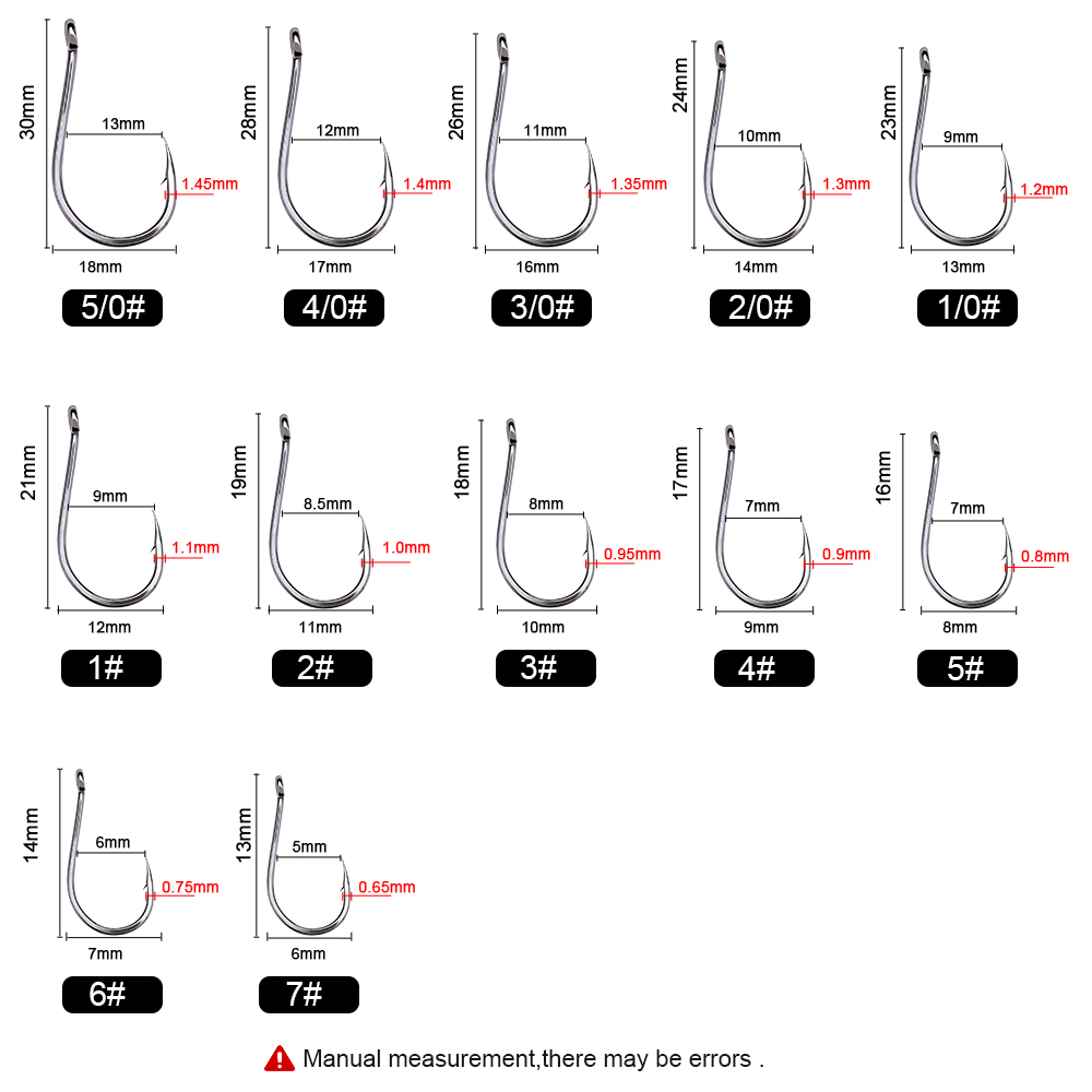 FTK CHINU Halka Çengelli Balık - Fishing Hook Circle incelemesi ve fiyatı