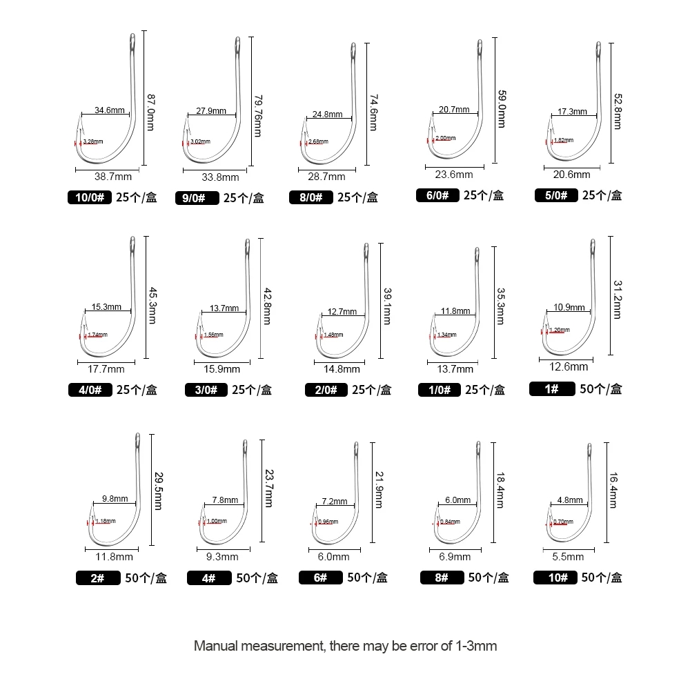 FTK Balıkçılık Kancaları 1-10  - Fishing Hook Circle incelemesi ve fiyatı